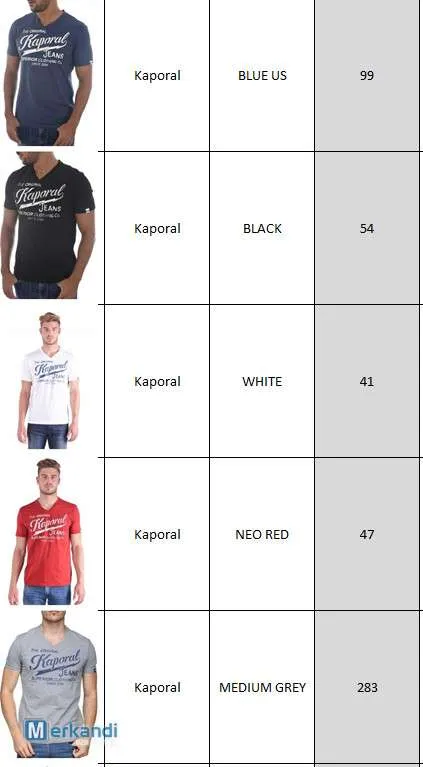 KAPORAL camisetas para los hombres 7 €