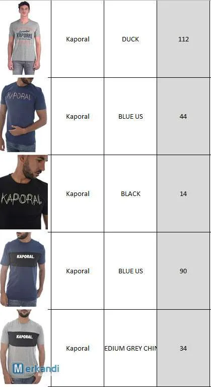 KAPORAL camisetas para los hombres 7 €